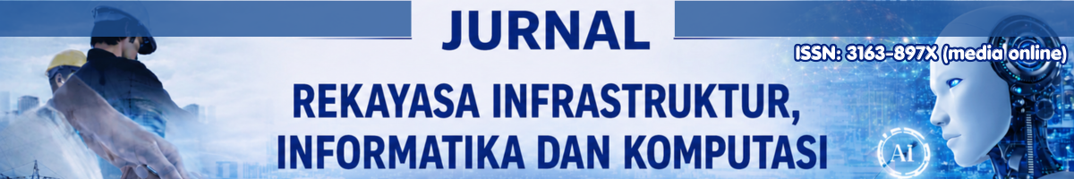 logo JRIIK